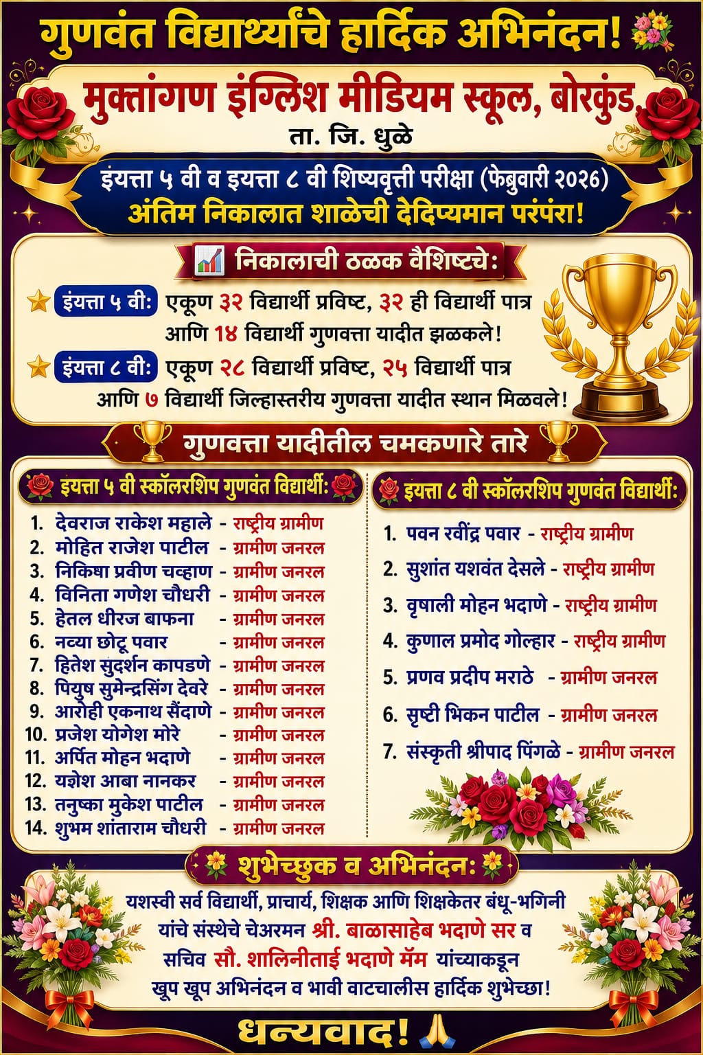 01IBPS